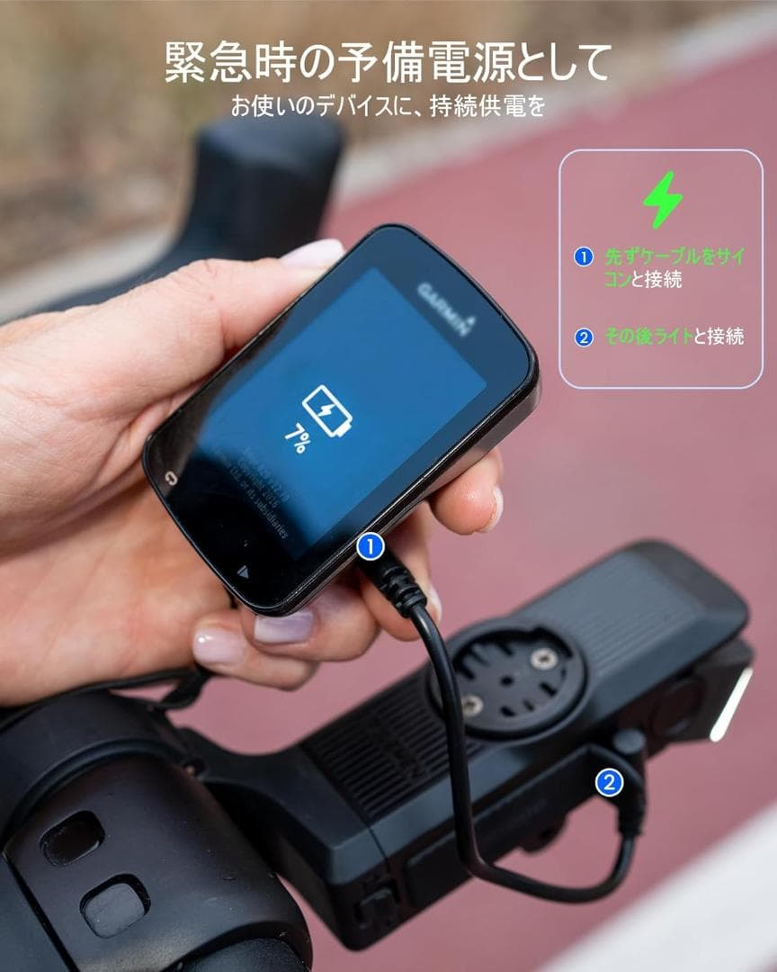 【未使用】RAVEMEN FR1000 ロードバイクライト 1000ルーメン