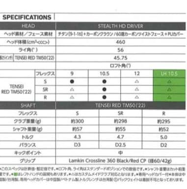 美品 テーラーメイド ステルスHD ドライバー 10.5度speederblue