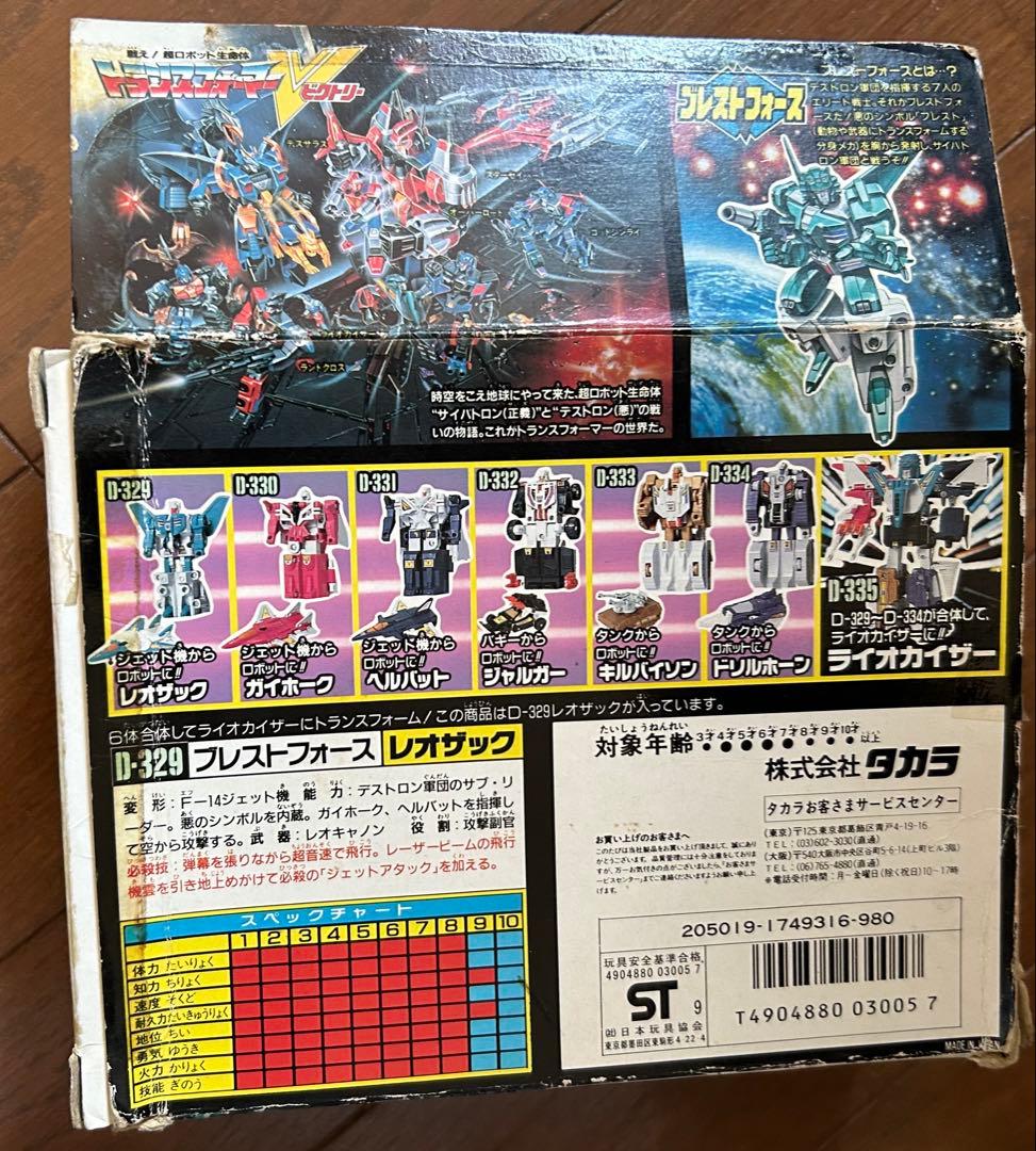 トランスフォーマー ブレストフォース レオザック ライオカイザー 当時