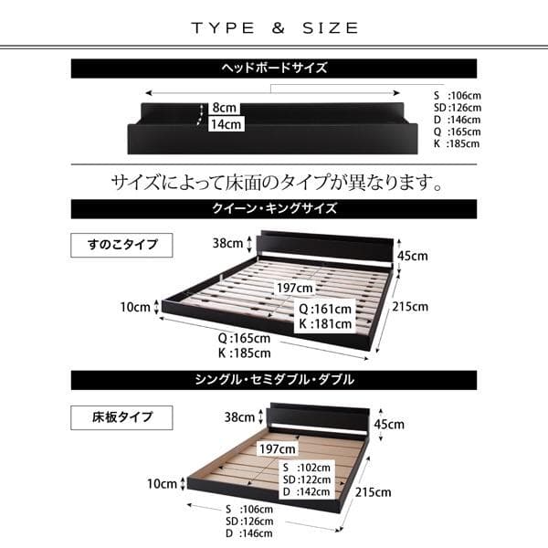 yyフロアベッド Verhill (マットレスセット)セミダブル