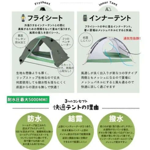 新品未使用　ギアトップ4シーズンテント2人用　グランドシート付