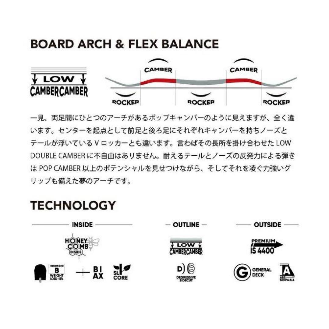 【激安セット‼️】TNTL156 Burton Moto FLOW Nexus