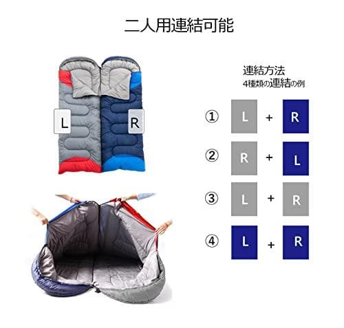 【匿名配送】ブルー_1900g/右開き BISINNA キャンプ 寝袋 アウトド