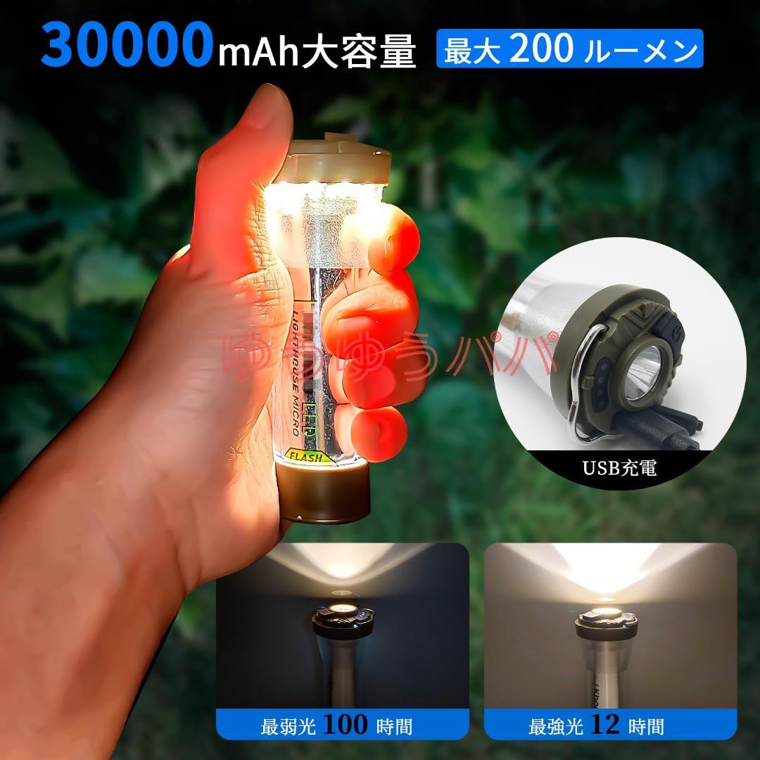全フルセット　真鍮製　BRASS　LAMP　STAND　アクリルシェード