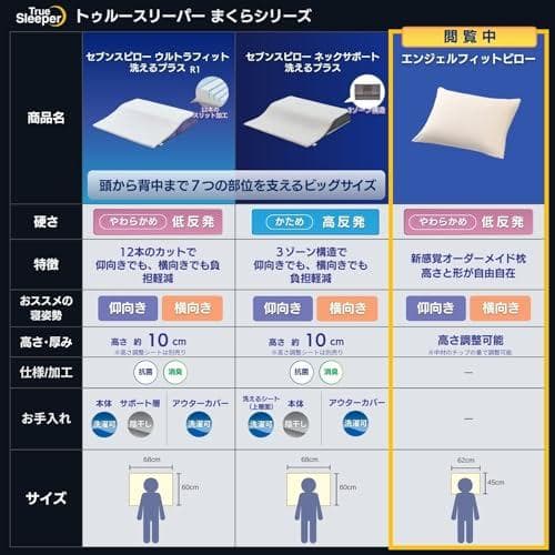 【公式】トゥルースリーパー エンジェルフィットピロー 正規品 低反発 低反発まく
