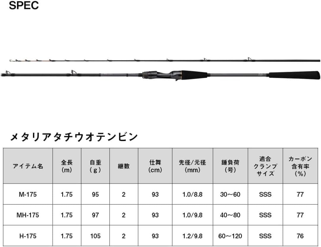 DAIWA　メタリア　タチウオテンビン【新品】M-175　船竿　ロッド