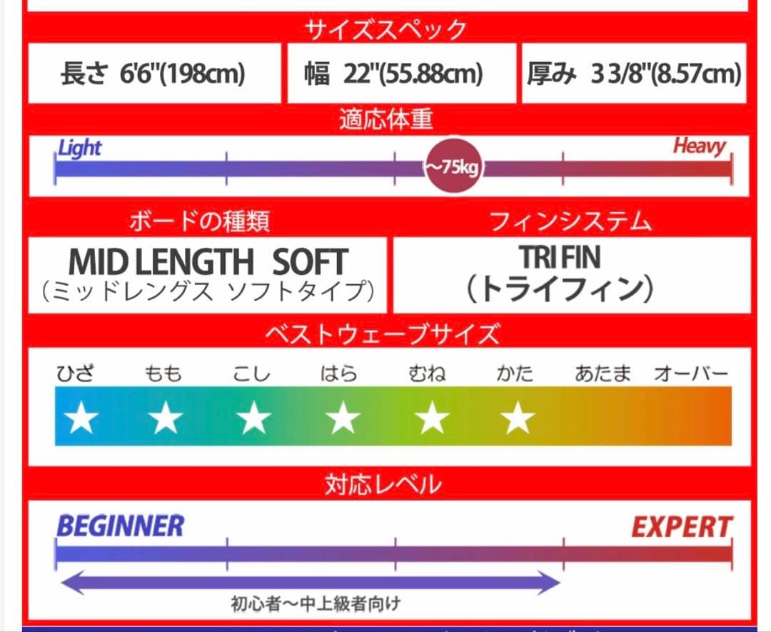 サーフボード ソフトボード 6.6ミッドレングス ダイアモンドヘッド