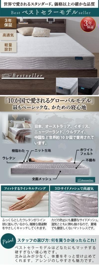 セール！新品 送料込 セミダブルベッド マットレス付 棚 コンセント付 ww