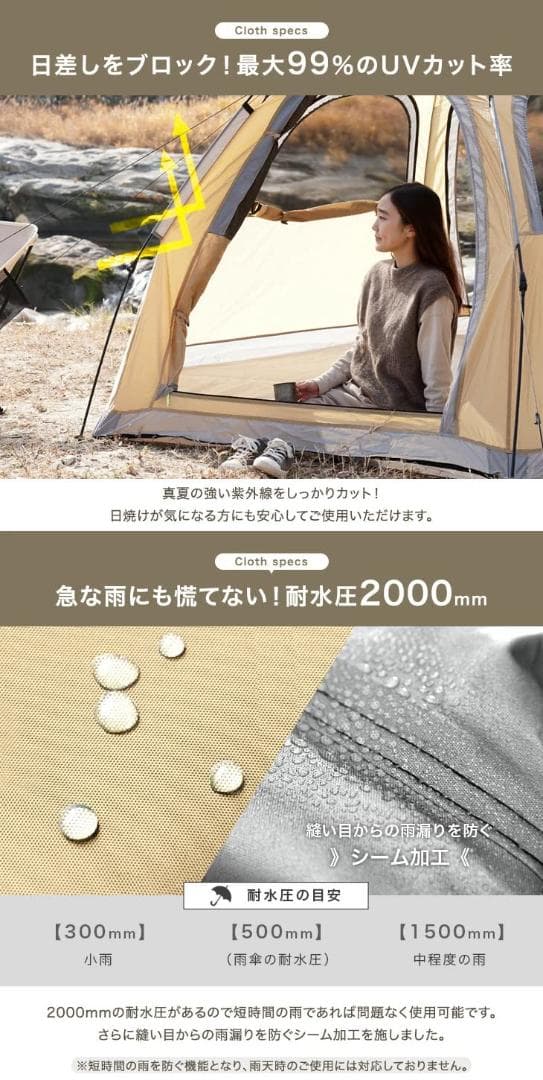 耐水性 軽量UVカット 新品未使用35人用ワンタッチテント