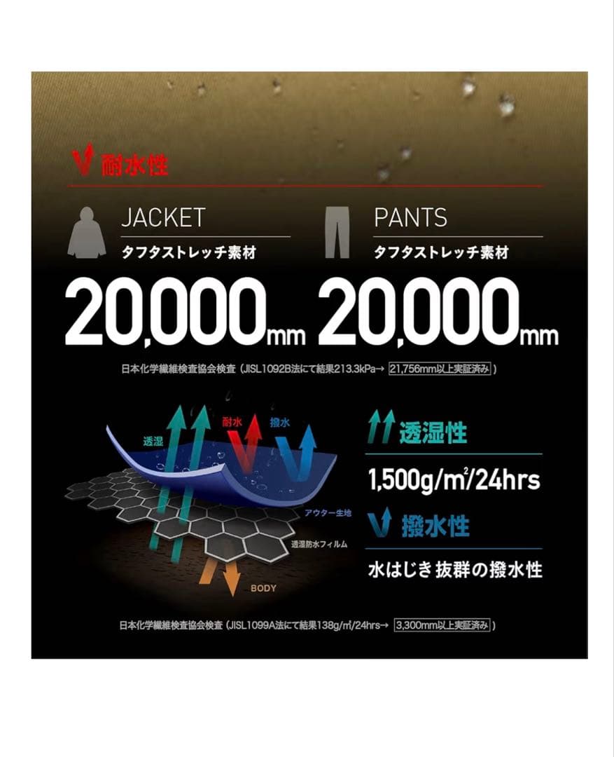 ICEPARDAL スノボウェア スキーウェアレディース 上下セットLサイズ