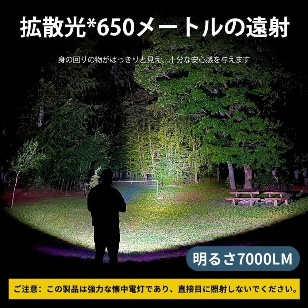 LUMINTOP 懐中電灯 7000mAh Type-C充電（D3）