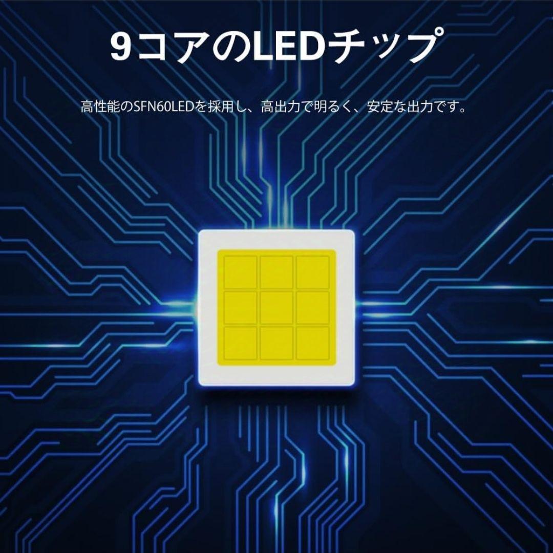 LUMINTOP 懐中電灯 7000mAh Type-C充電（D3）
