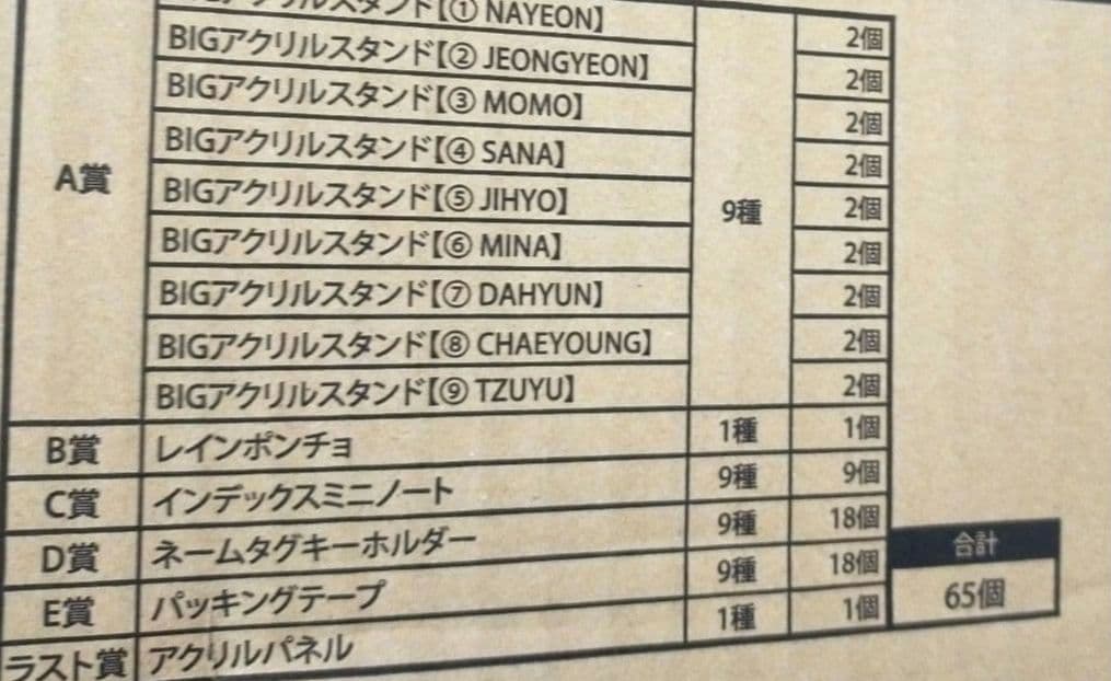 トゥワイス　くじ　TWICE 一番くじ　2024 ファミリーマート　ファミマ