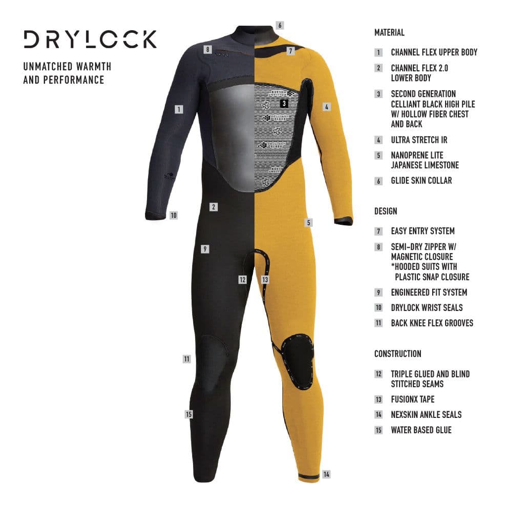 XCEL Drylock 6/5mm 極寒対応 メンズXLS 新品未使用