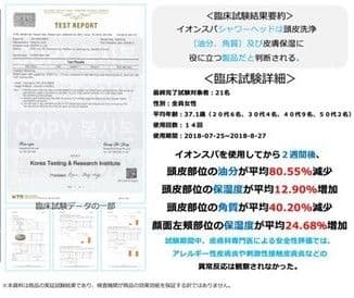 IONSPA ( イオンスパ ) プレミアム シャワーヘッド BATH1000α