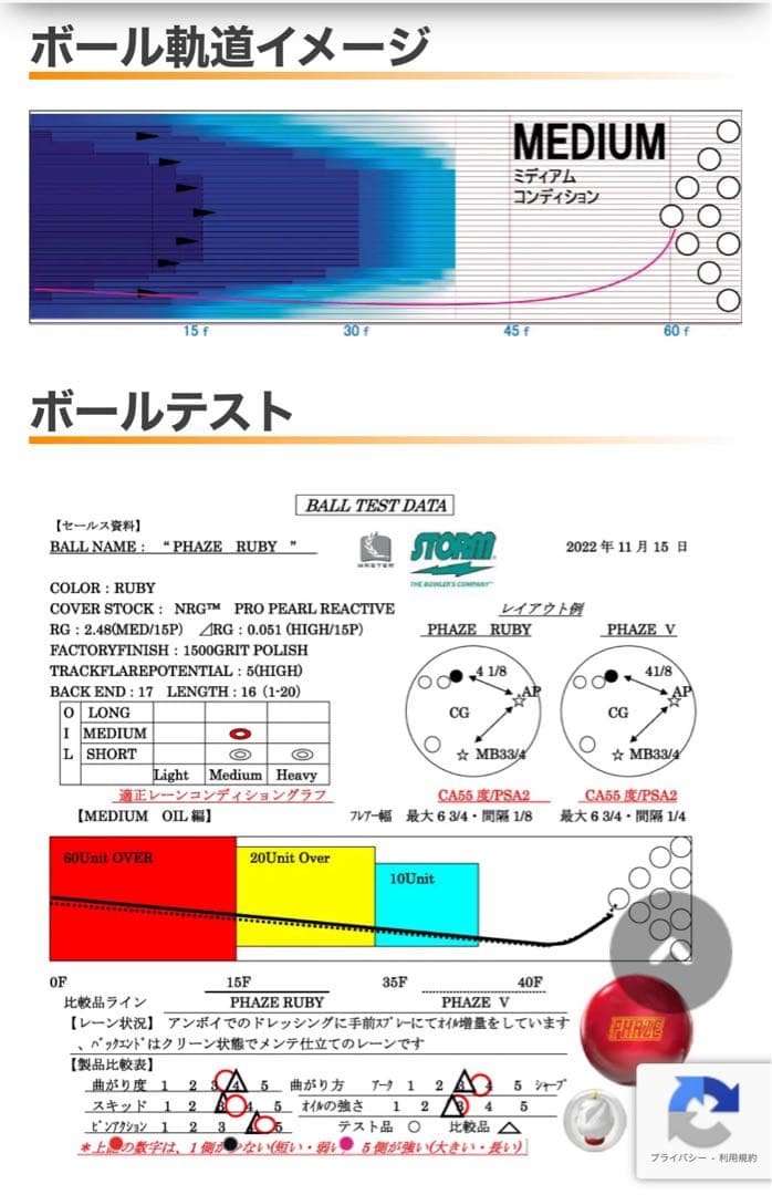【値下げ中】STORM PHAZE RUBY フェイズ・ルビー 15ポンド　美品