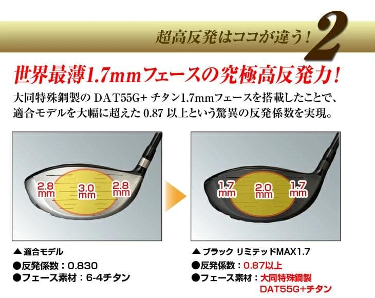 【新品】ヘッド単品 超高反発！ハイパーブレードガンマ ブラックプレミア1.7