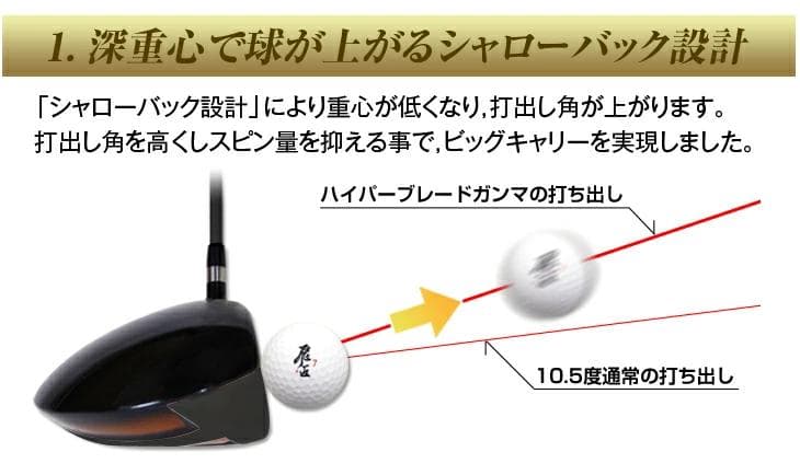 【新品】ヘッド単品 超高反発！ハイパーブレードガンマ ブラックプレミア1.7
