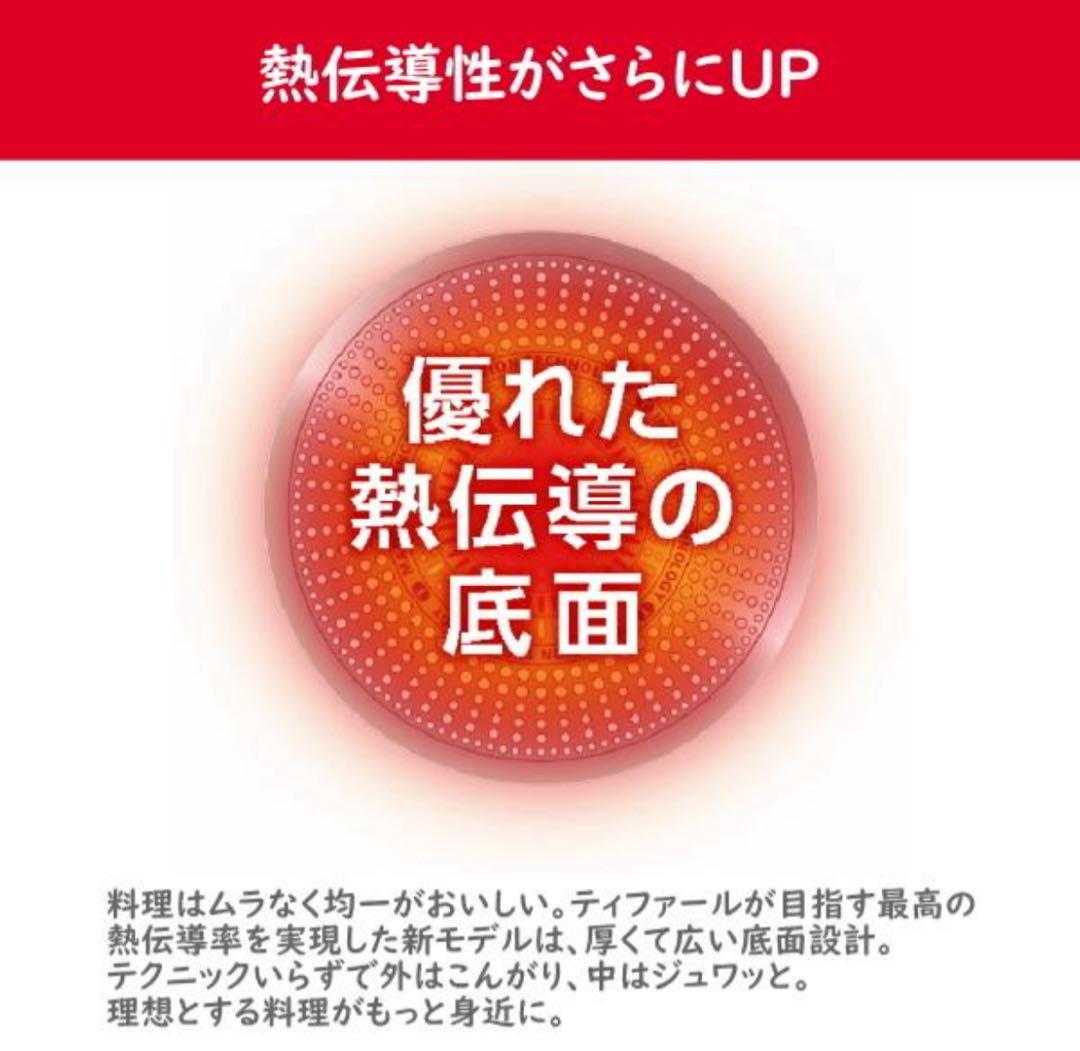 【年末年始迅速発送】ティファール　ガーネット　フライパン　アンリミテッドIH2点