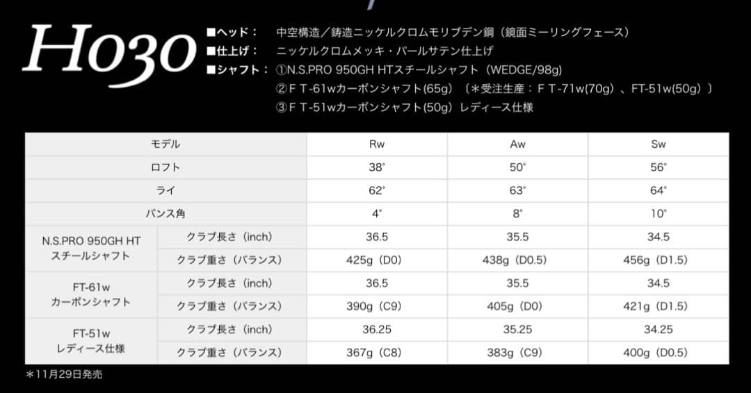 良品 レア フォーティーン H030 ウェッジセット AW SW RW