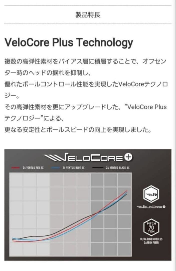 ⑥フジクラ 24ベンタスレッド 7S 最終値下げ！