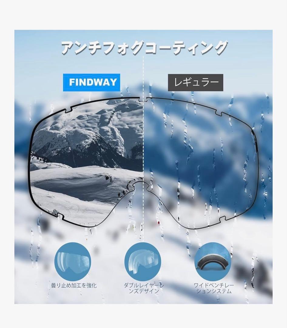 スノボウェア系セット