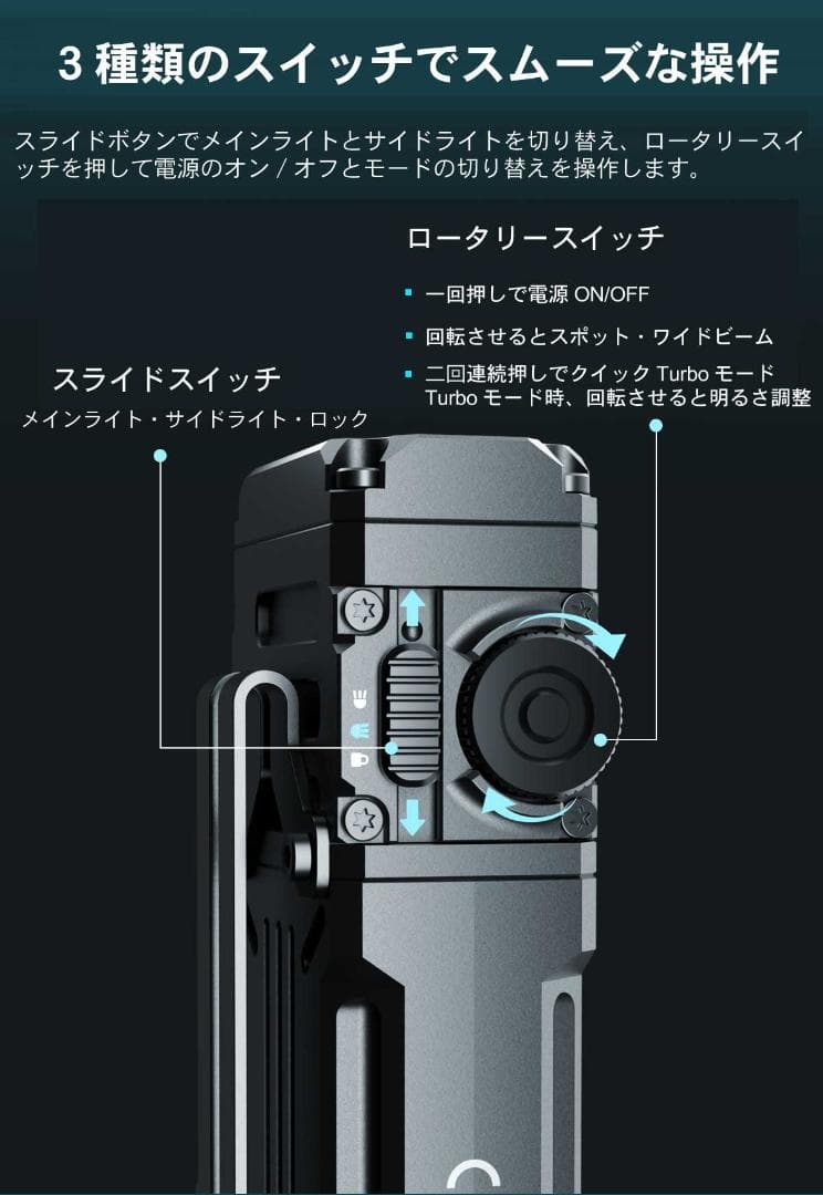 X2ProRGB BLACKフラッシュライト 超小型 充電式 防水 強力 明るい