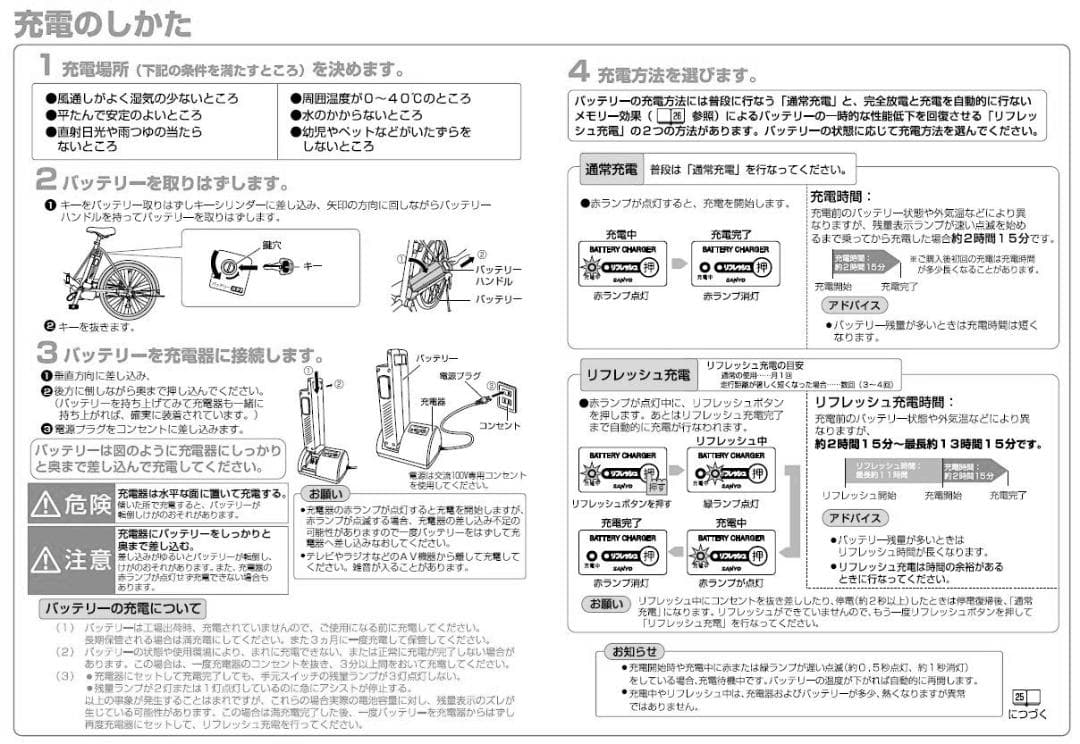 ★清掃済 美品 SANYO 電動ハイブリッド自転車専用 充電器 CY-PAA4
