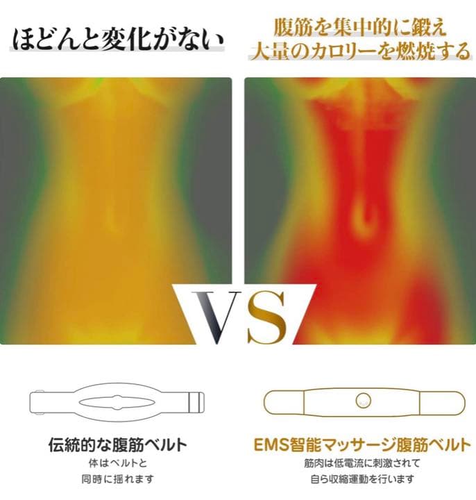本日限定500円引き 腹筋ベルト EMS 腹筋パッド ダイエット 人気 ベルト