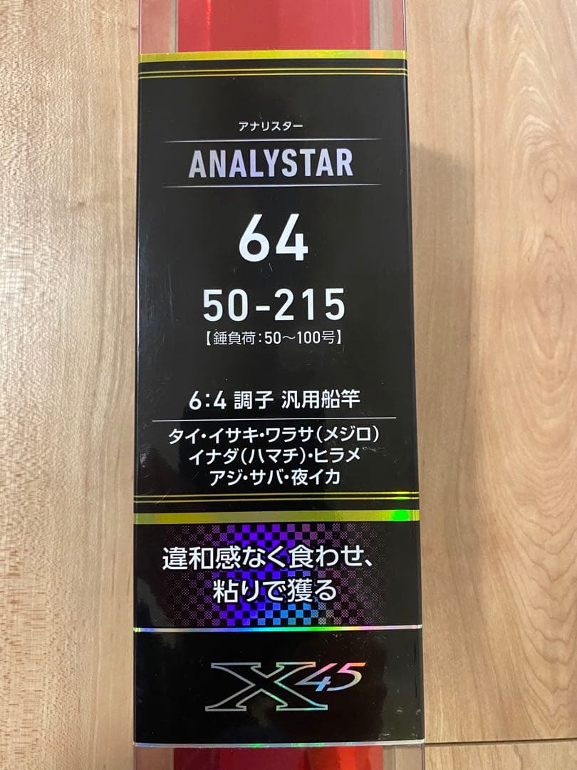 23 アナリスター 64 50-215・Q