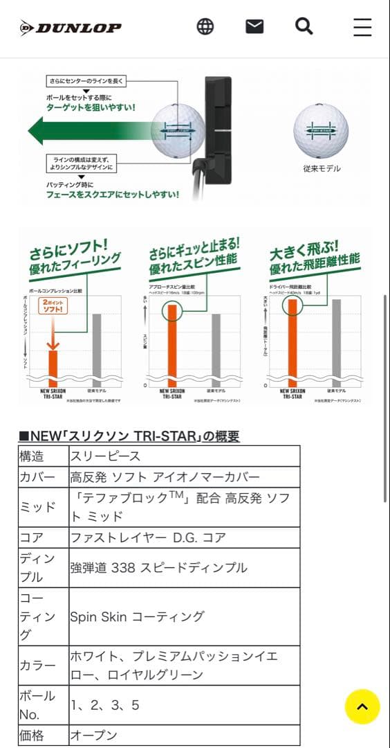 スリクソン トライスター TRI-STAR 40球