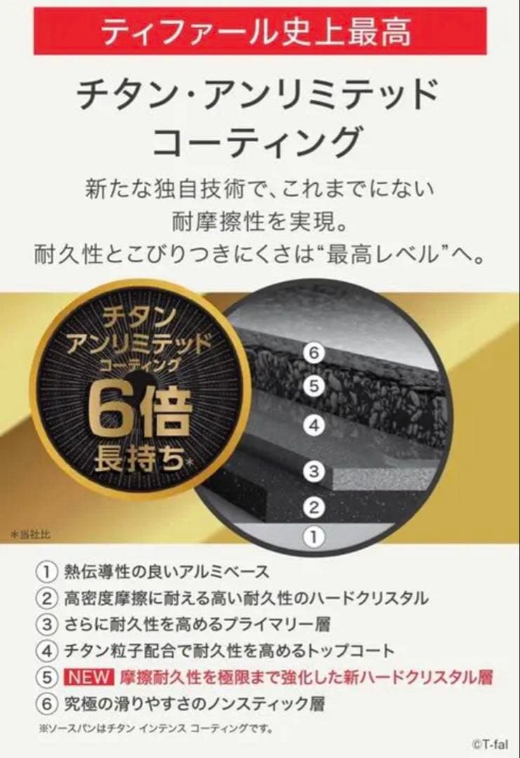 【新品迅速発送】ティファール　IHモーヴレッドアンリミテッド　ソースパン　2点