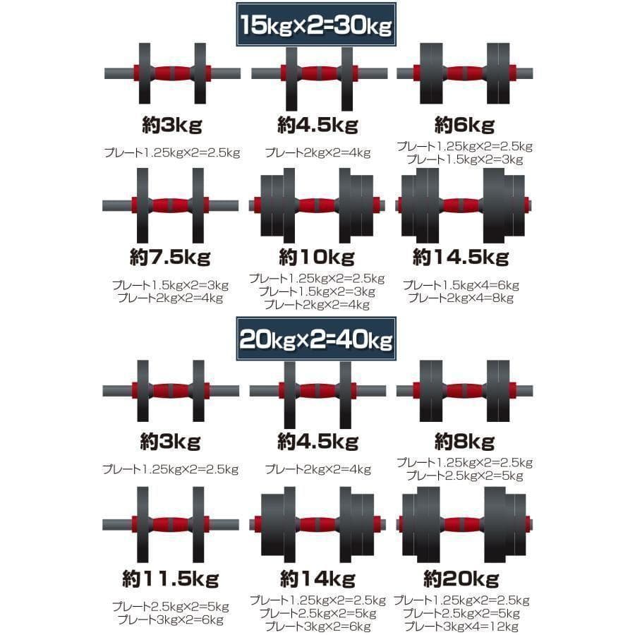 ダンベル 可変式 20kg可変式ダンベル 40kg 多機能 2個セット2512