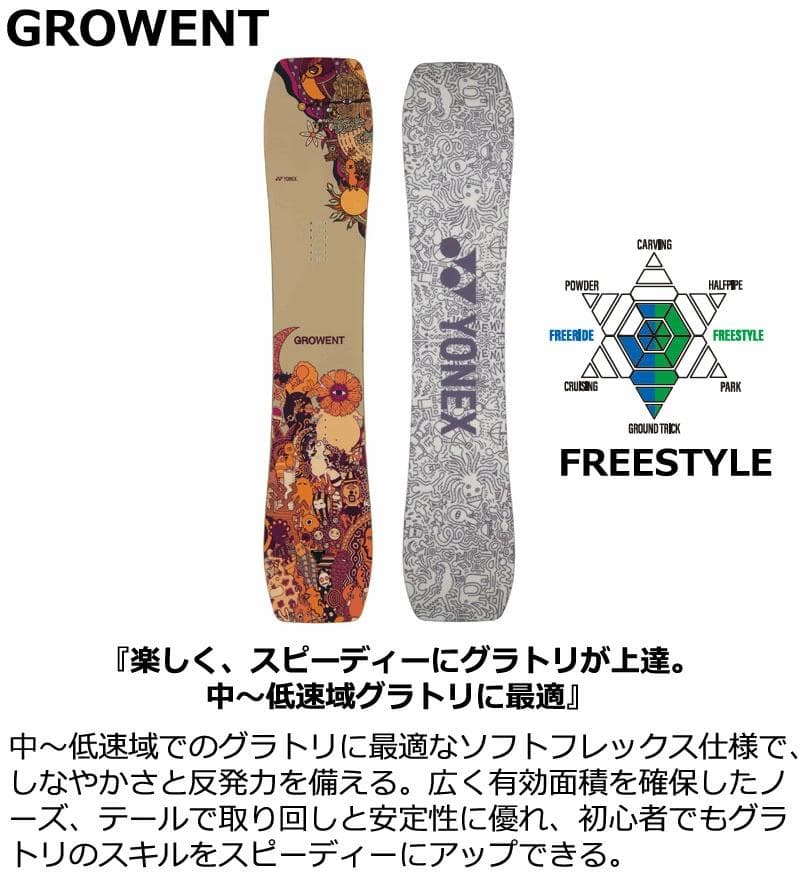 新品YONEX GROWENT 147cm GW25