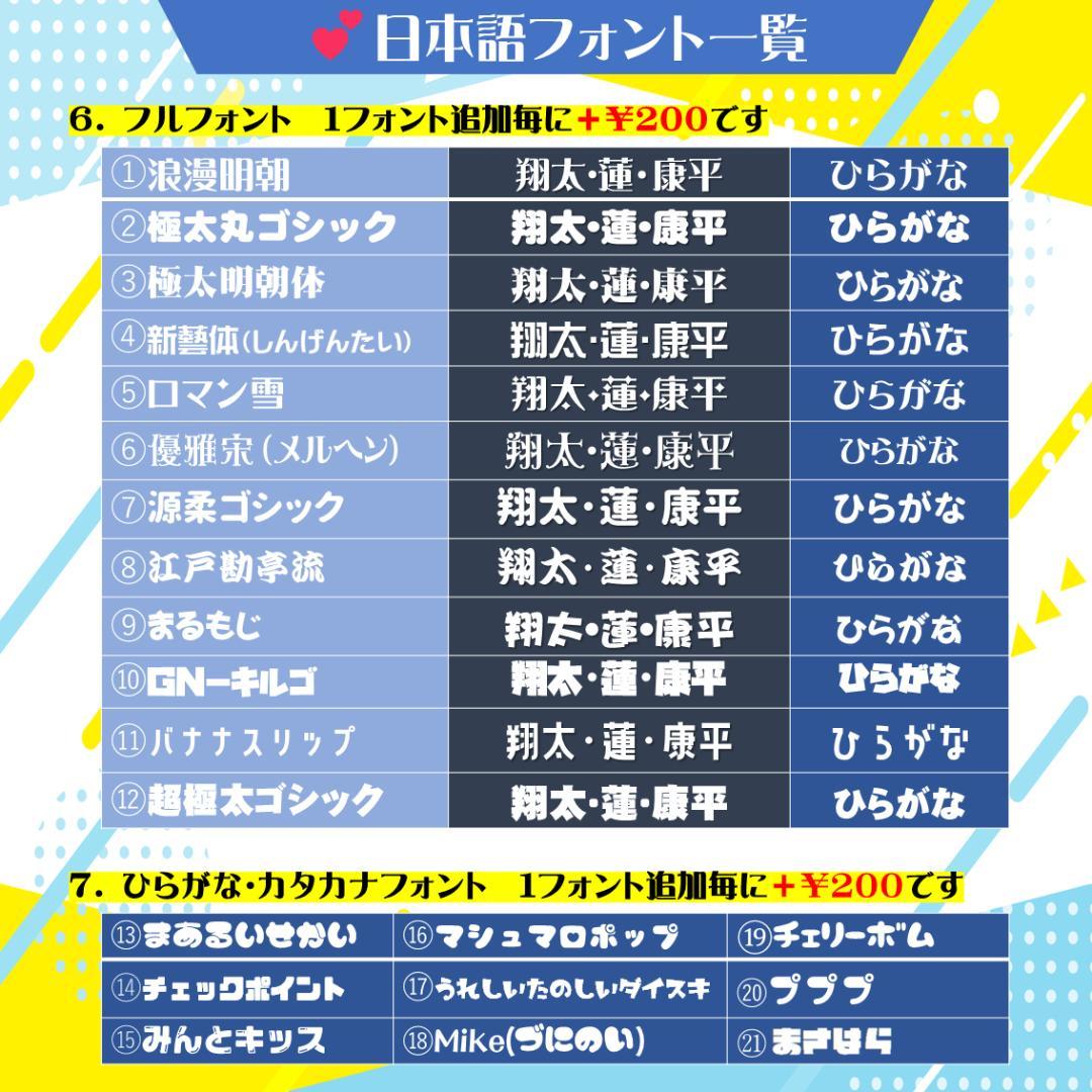 ３/31　ｒｉ様（リピート）　ハングルボード／うちわ文字　オーダー専用ページ