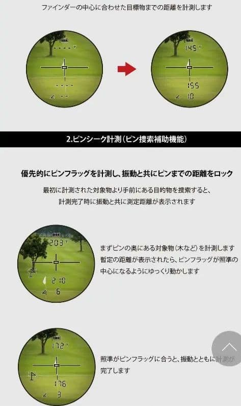 値下　Laser Sniper RAYS　ShotNavi　ショットナビ　距離計