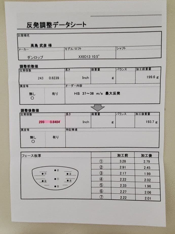 ★高反発加工済 XXIO13 ドライバー 10.5度 SR カーボン未使用に近い