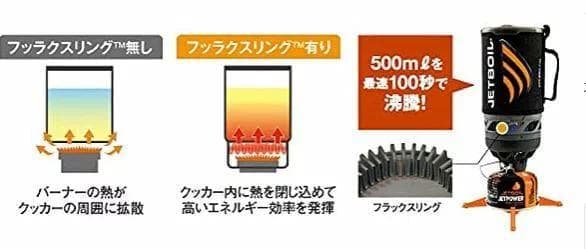 (ジェットボイル) フラッシュ カモ (CAMO ) 1824393