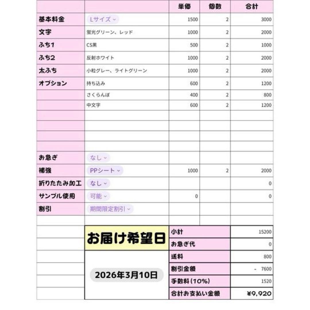 ネームボード うちわ文字 連結文字パネル うちわ屋さん オーダー