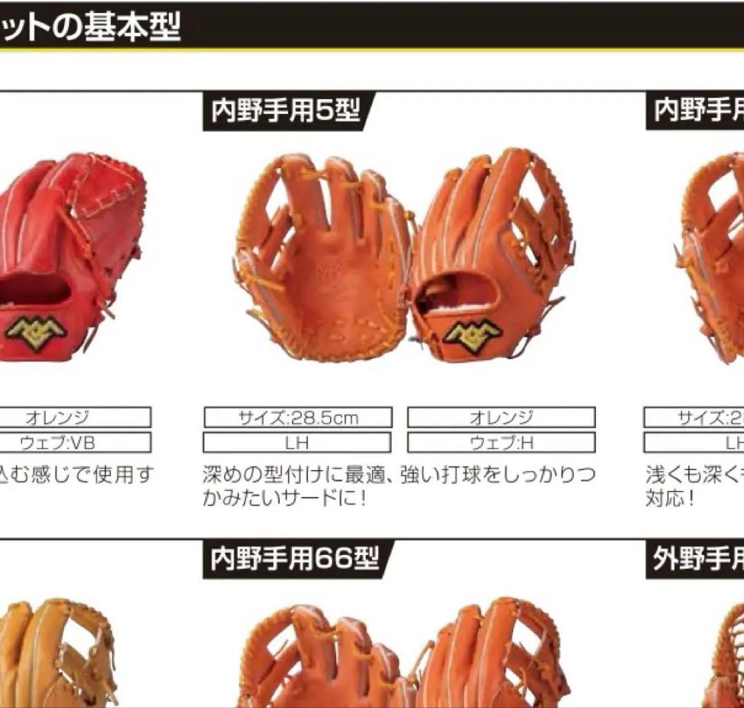 トクサンＴＶで絶賛　硬式用　ＧＭグローブ　ミズノプロ　ゼット　久保田スラッガー