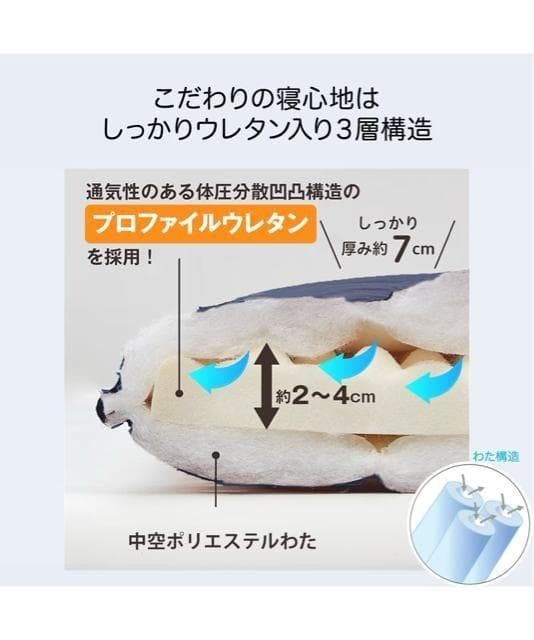新品☆65×180cm体圧分散ごろ寝マット＆ひんやりカバーをセットで☆Q156