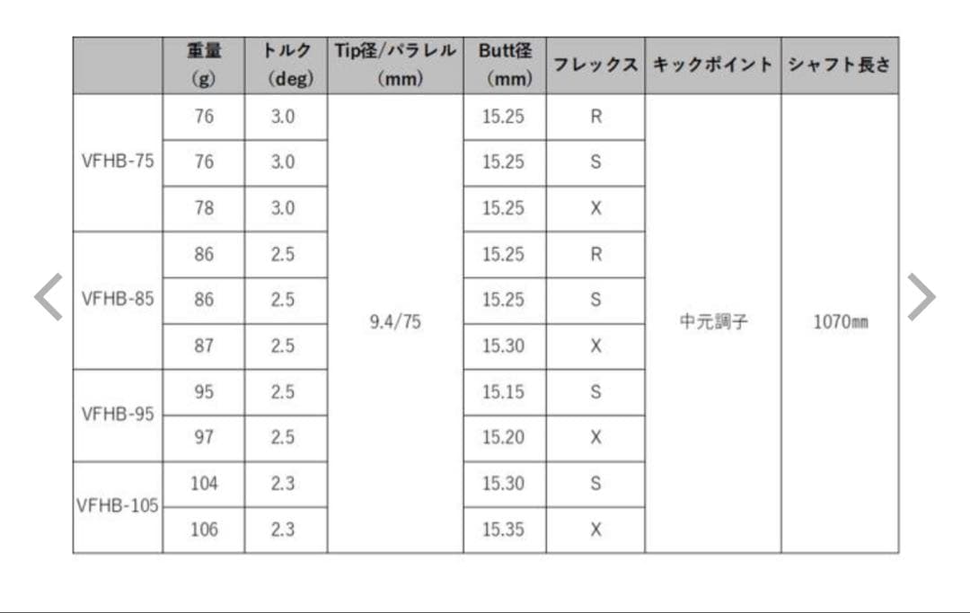 ツアーAD DI ハイブリッド ブラック75R テーラーメイドスリーブ付き4U用