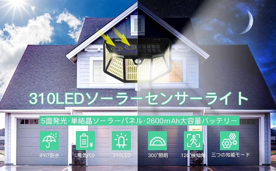 LEDライト 5面発光屋外 センサーライト