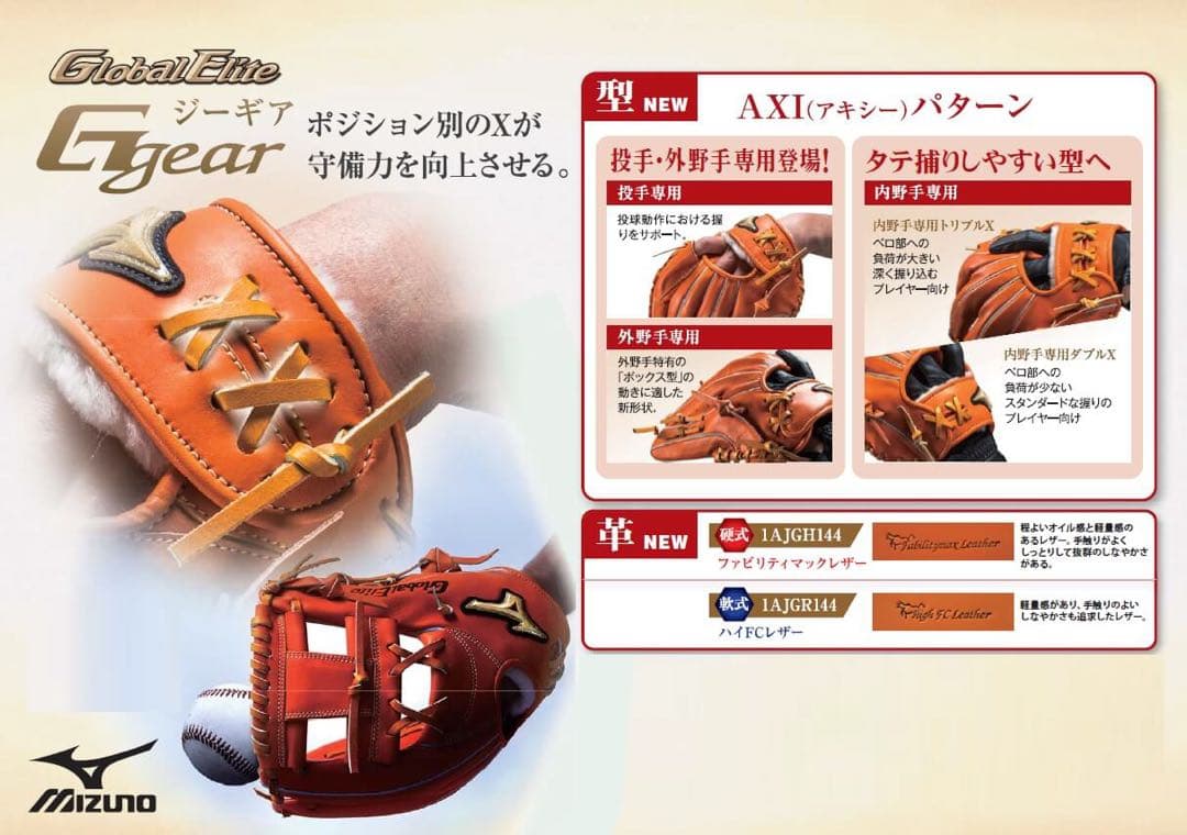 ★限定品 レアMizuno グローバルエリート 内野用 赤/青 即戦力★