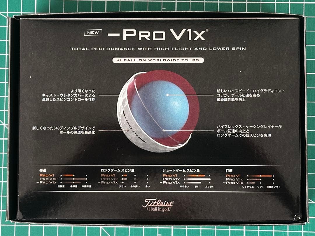 2026年最新モデル タイトリスト Pro V1x レフトダッシュ