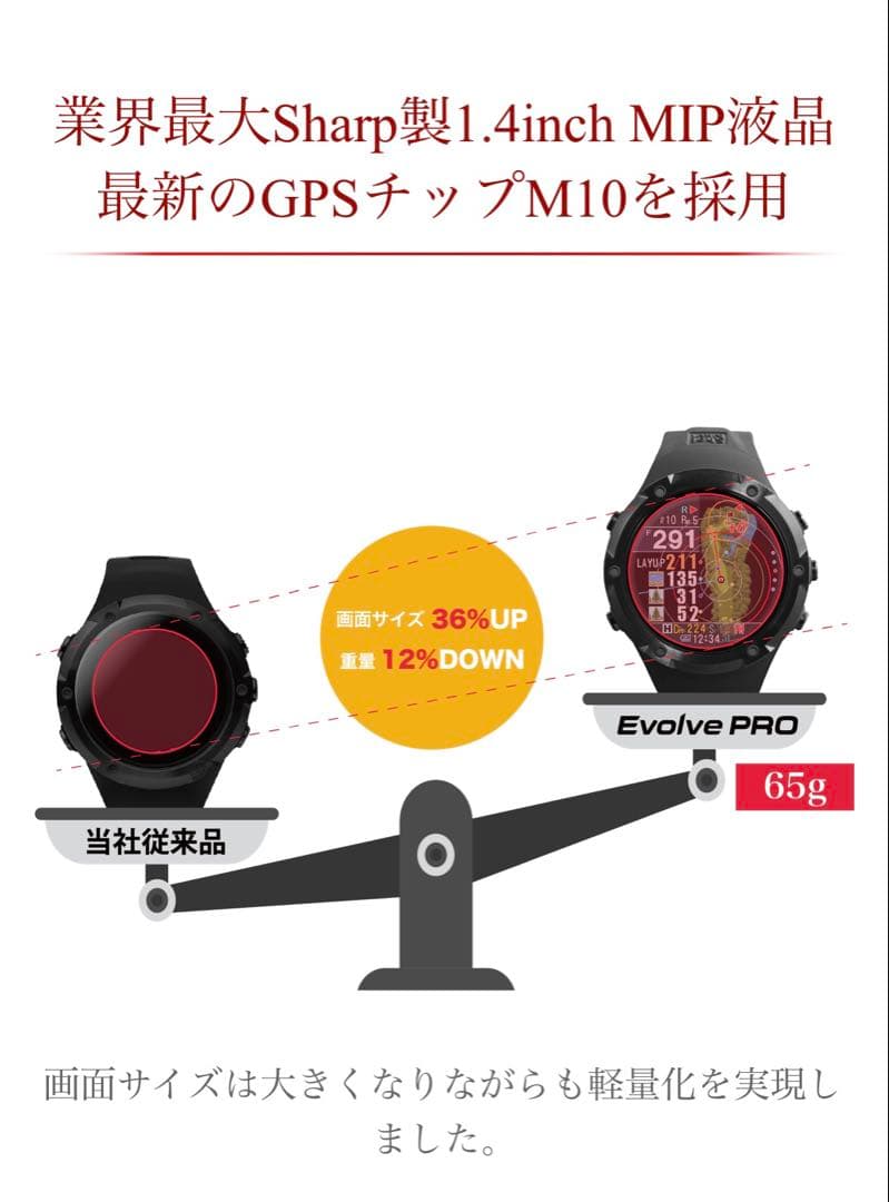 Shot Navi Evolve PRO ゴルフ GPSウォッチ 距離計