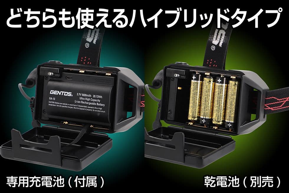 GENTOS 充電式ヘッドランプ 高輝度LED(GH-200RG)