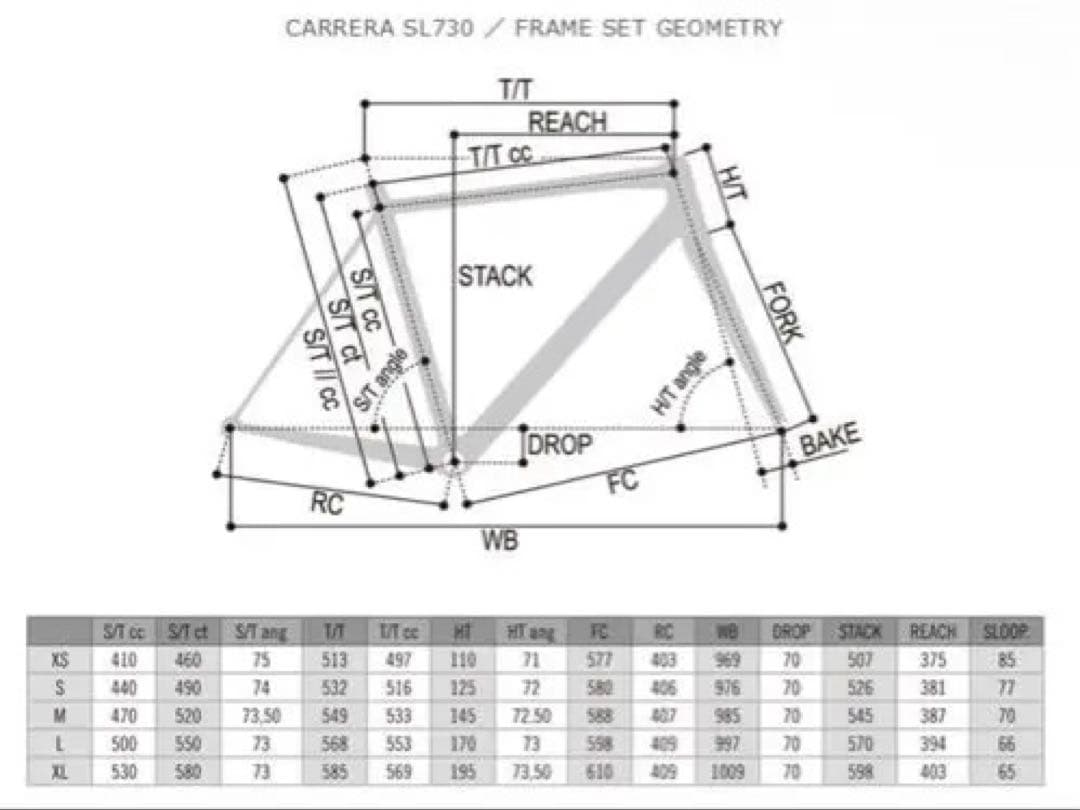 CARRERA SL730 カーボンフレームセット 付属品あり 美品