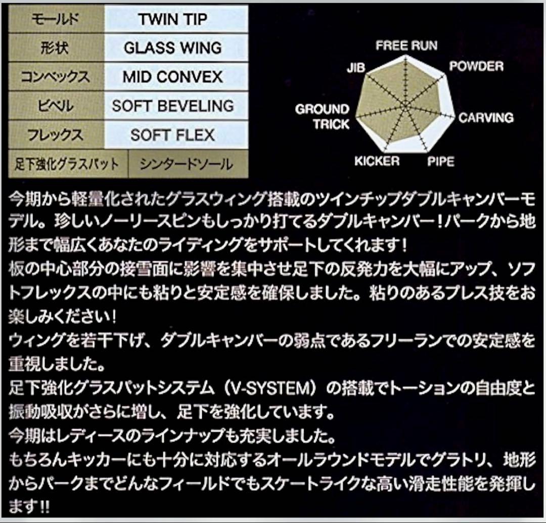TORQREX UNICORN glass wing 151 グラトリ板