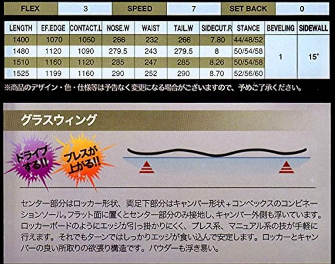 TORQREX UNICORN glass wing 151 グラトリ板